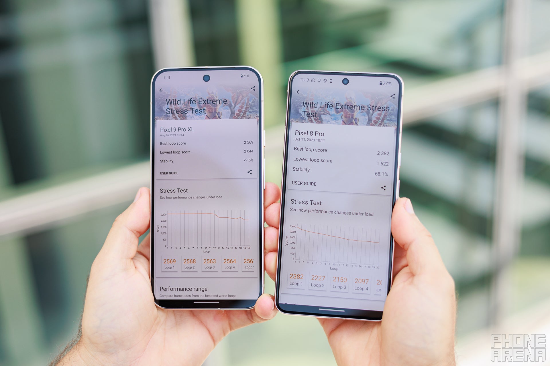 More than a decent performance bump (Image by PhoneArena) - Pixel 9 Pro XL vs Pixel 8 Pro: Main differences