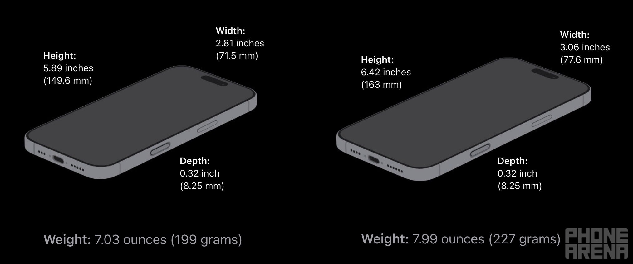 IPhone 16 Pro Max Vs IPhone 16 Pro Is There Any Difference Now IPhone 16 Pro Max Vs IPhone 16 Pro Is There Any Difference Now