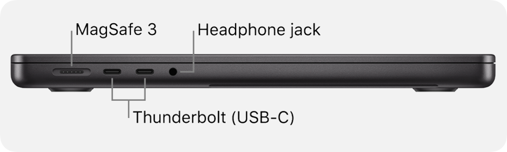 Right-hand side of a MacBook Pro (Image Credit-Apple) - MacBook Air M4 vs MacBook Pro M4 (M4 Pro/Max): Which one is right for you?
