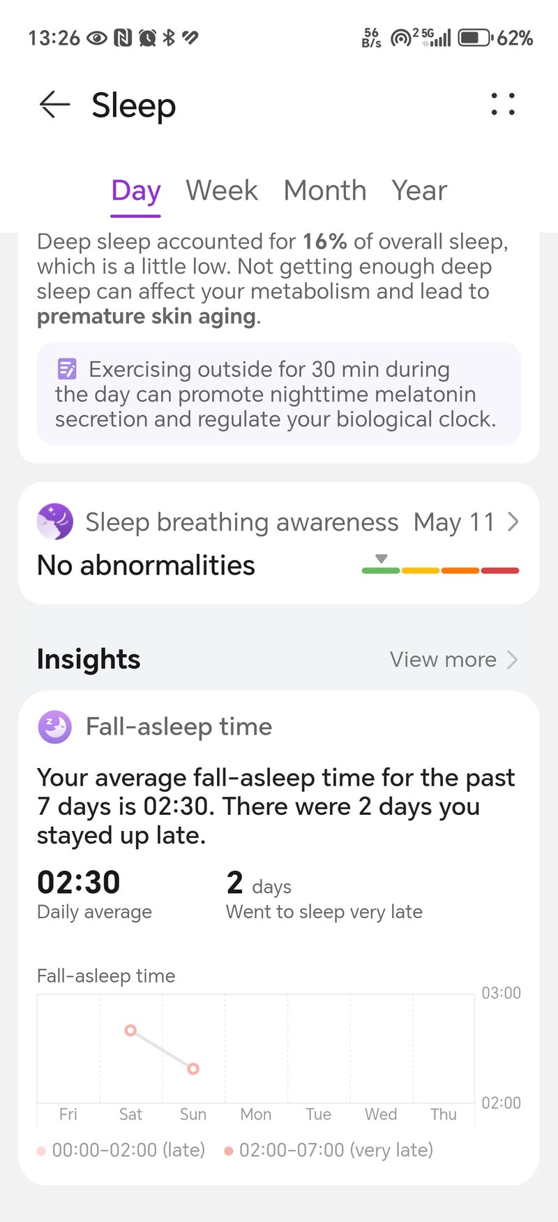 Huawei Watch Fit 4 Pro review: Fits like a glove