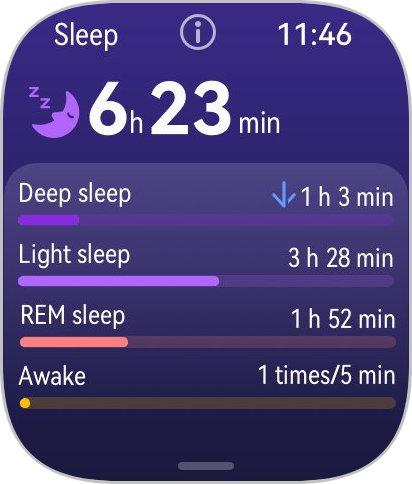 Huawei Watch Fit 4 Pro review: Fits like a glove