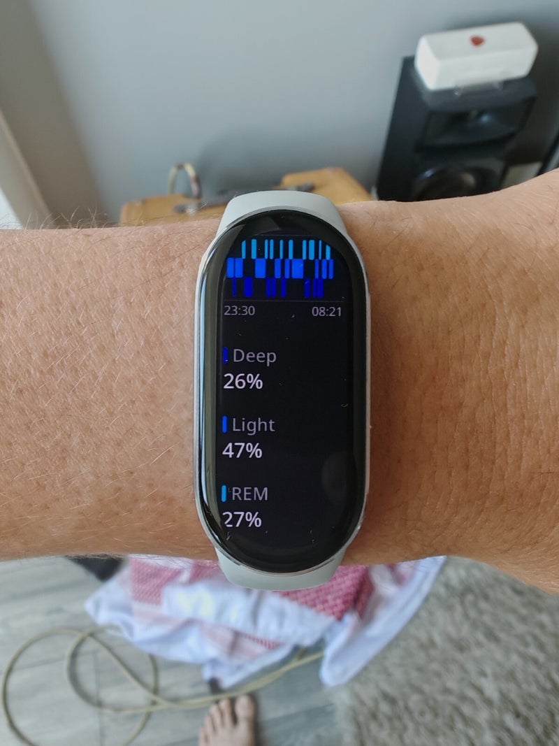 Xiaomi Smart Band 10 Review: Déjà vu
