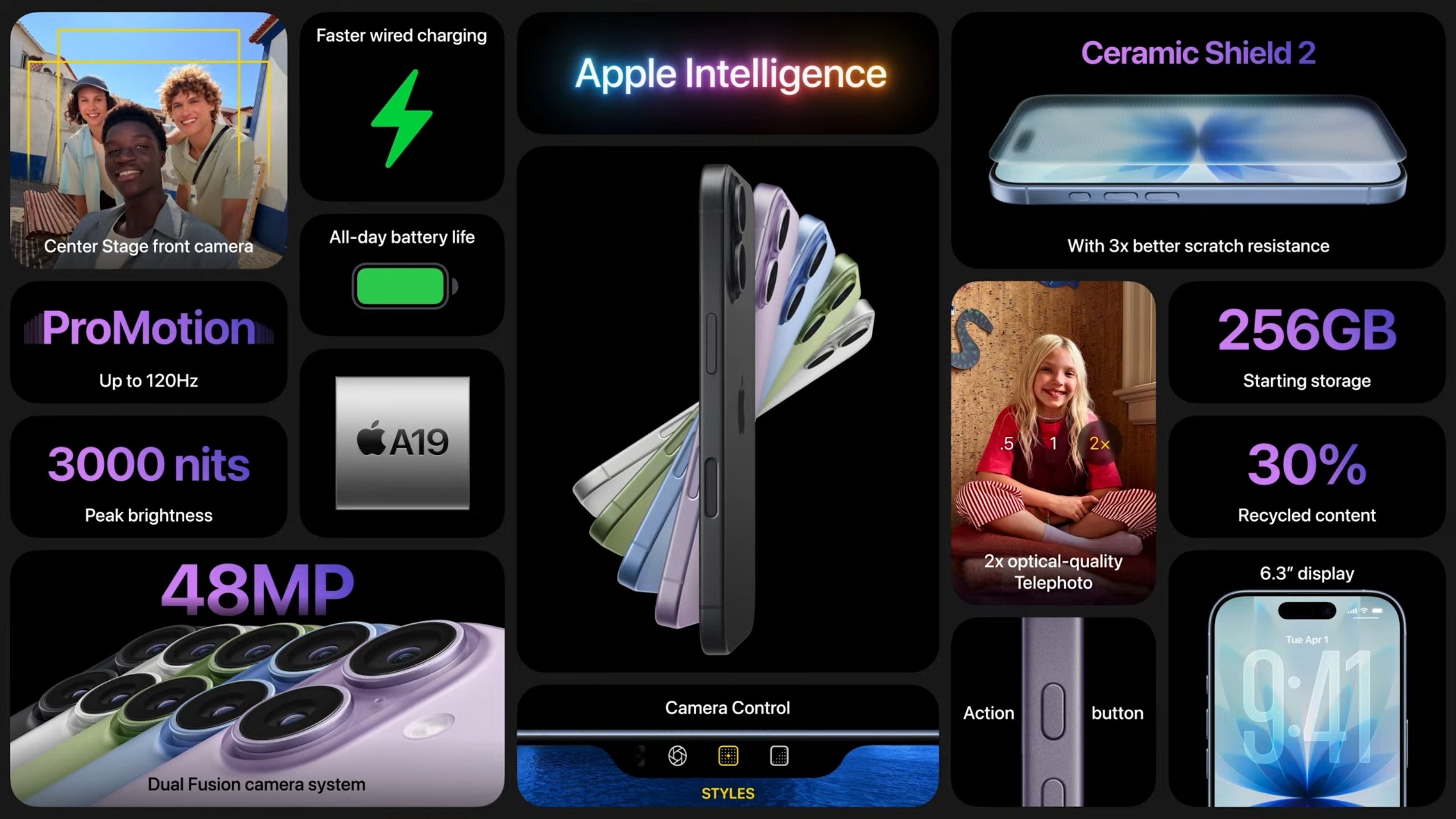 iPhone 17 vs iPhone 15: The upgrade Apple fans have been waiting for