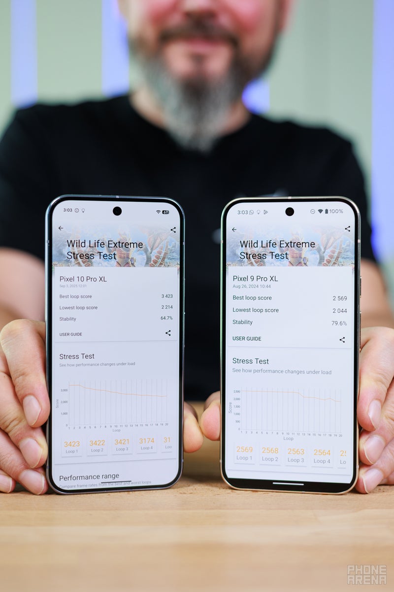 Pixel 10 Pro XL vs Pixel 9 Pro XL: All the differences