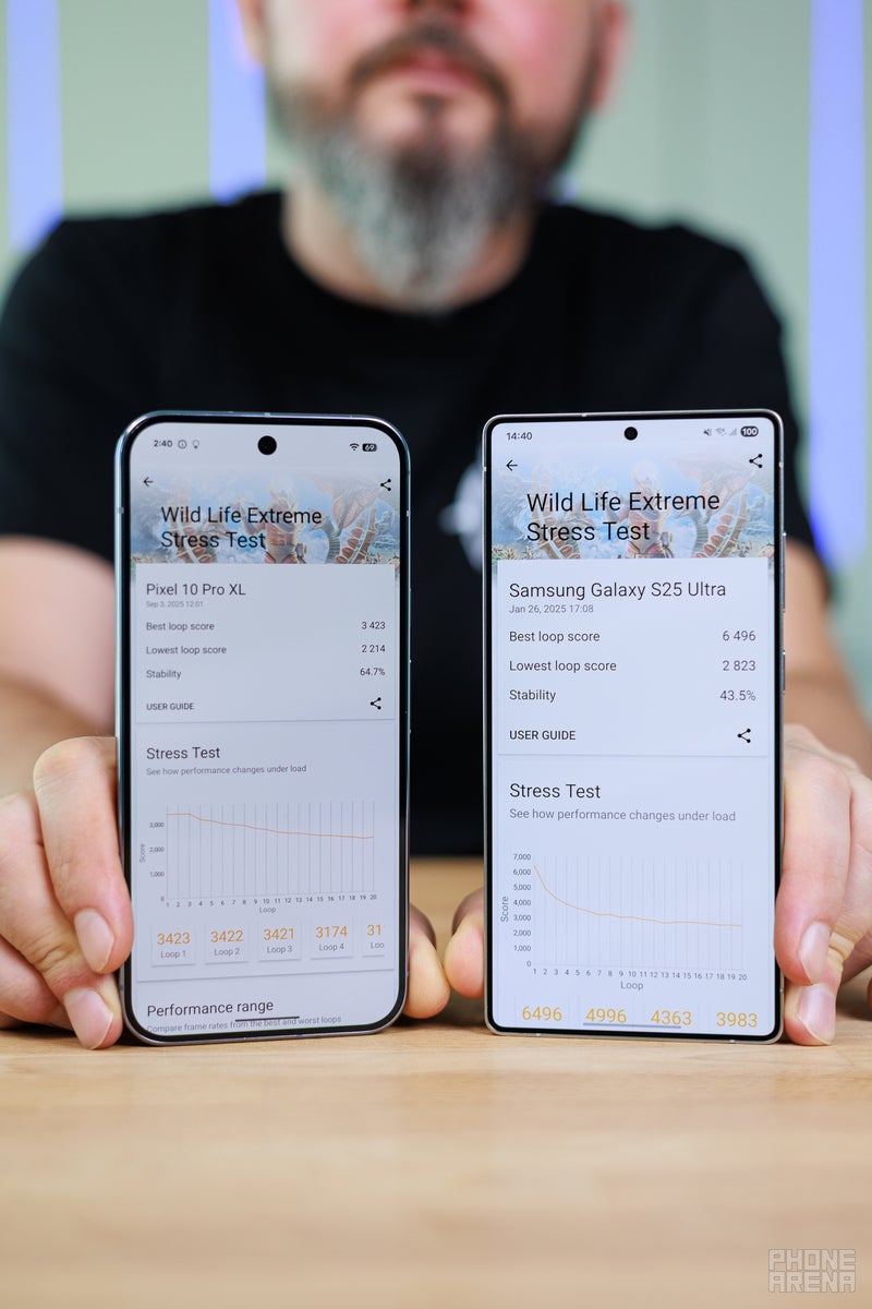 Google Pixel 10 Pro XL vs Samsung Galaxy S25 Ultra: Main differences