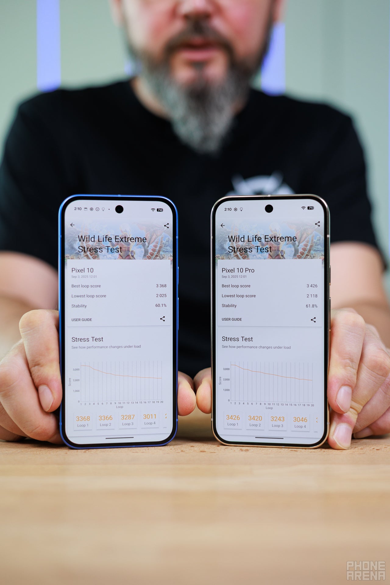 Pixel 10 vs Pixel 10 Pro: Is the $200 upgrade really worth it this year?