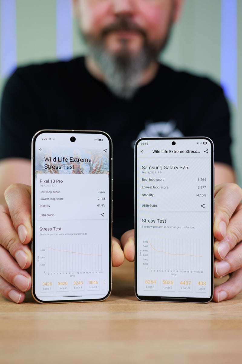 Pixel 10 Pro vs Galaxy S25: Which one is the better compact Android flagship?