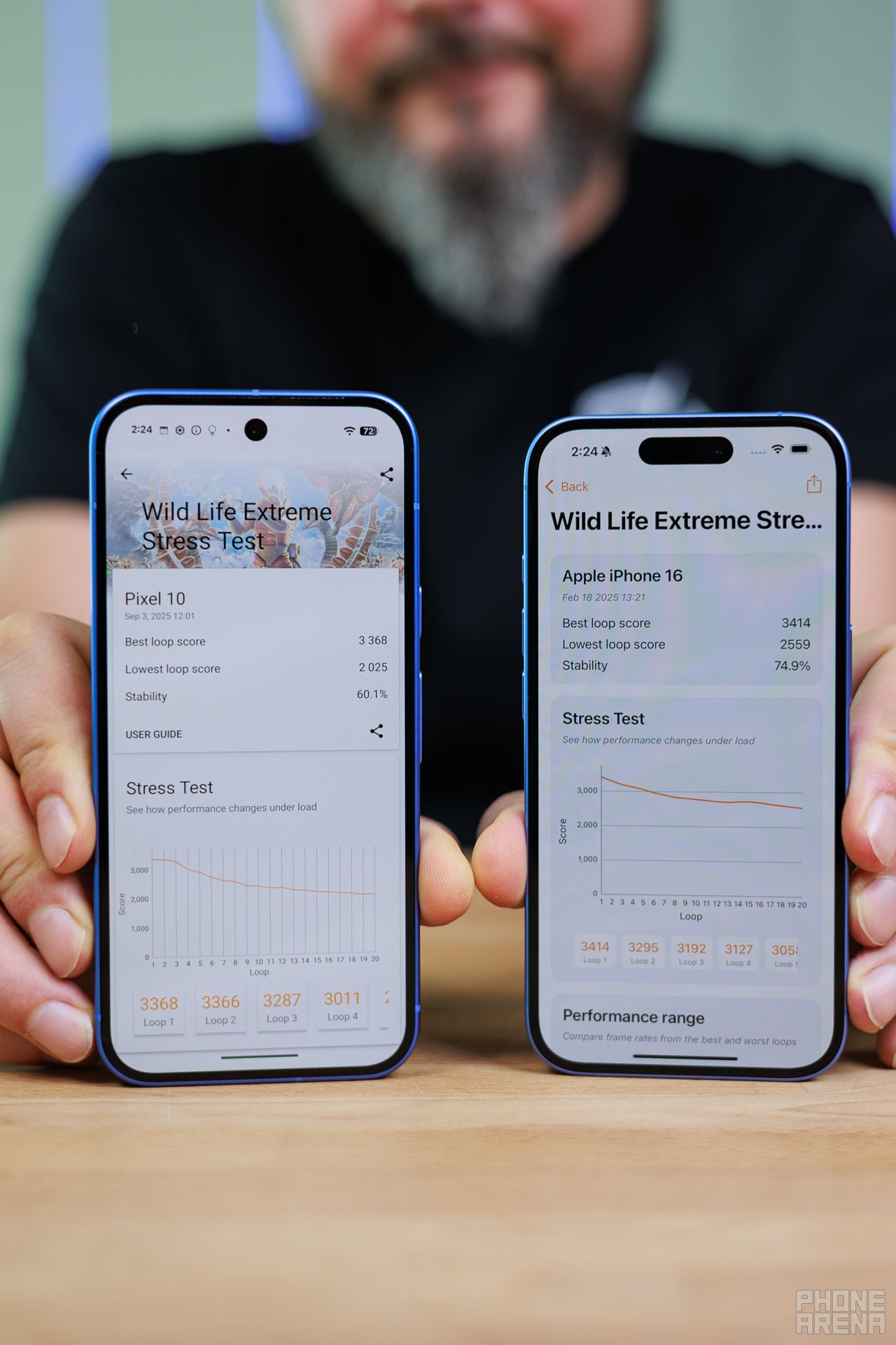 iPhone 16’s A18 still excels in performance, but the Pixel 10’s Tensor G5 pushes AI to new heights. | Image by PhoneArena - Pixel 10 vs iPhone 16: The $799 Android that will make iPhone owners switch