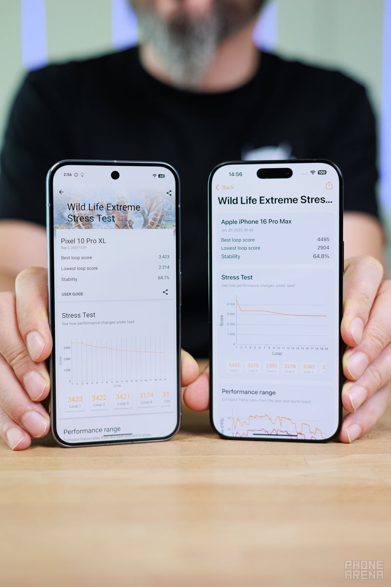 Google Pixel 10 Pro XL vs iPhone 16 Pro Max: here we go!