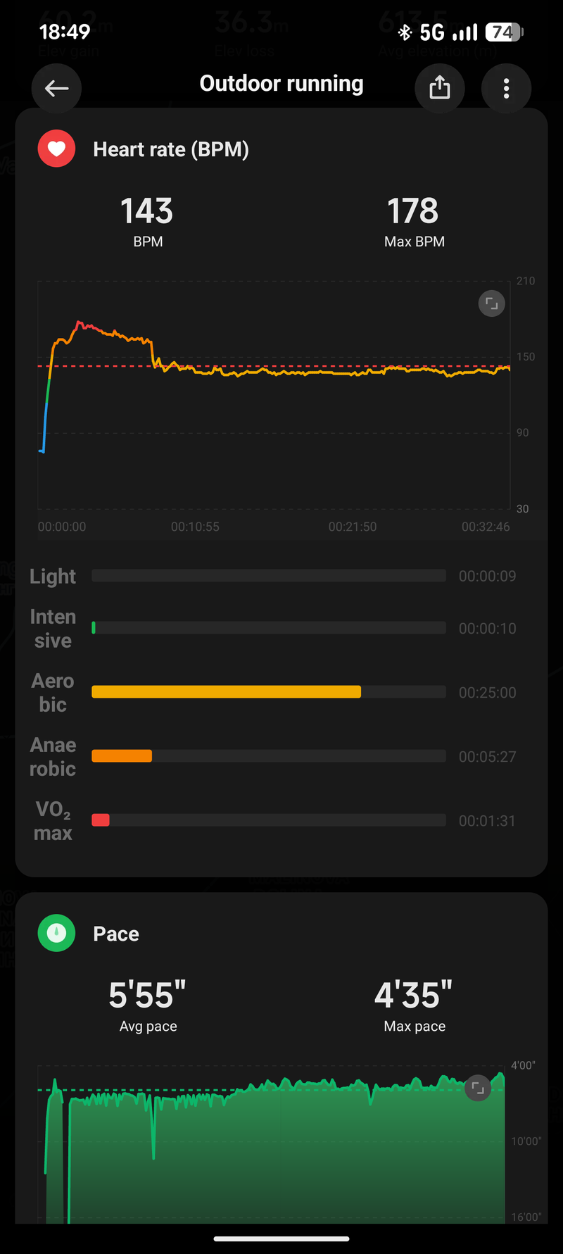 Xiaomi Watch S4 41mm Review: Elegance Incarnate