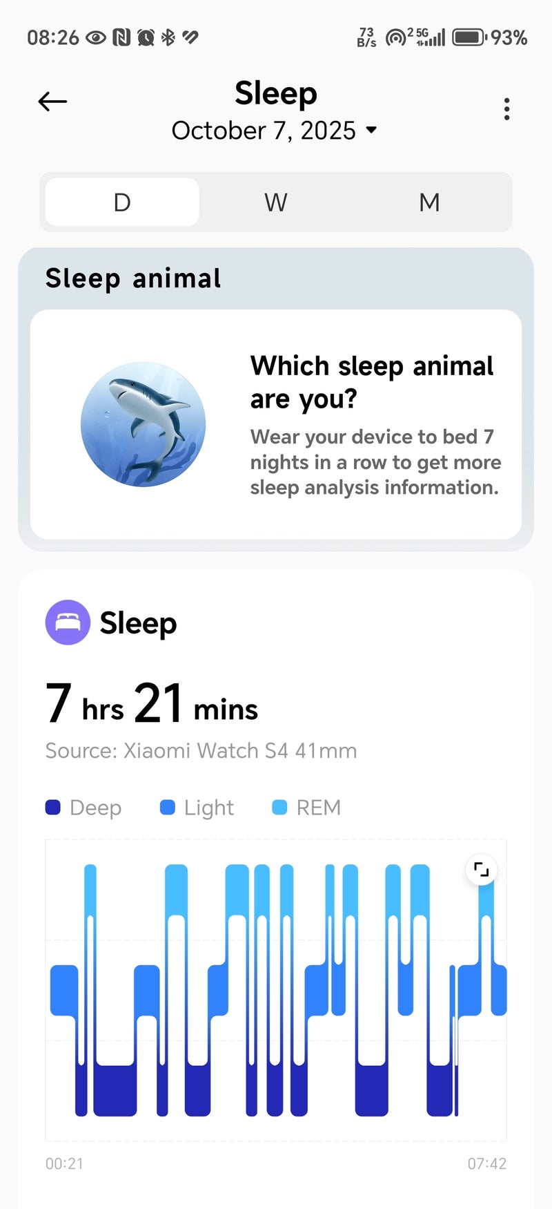 Xiaomi Watch S4 41mm Review: Elegance Incarnate