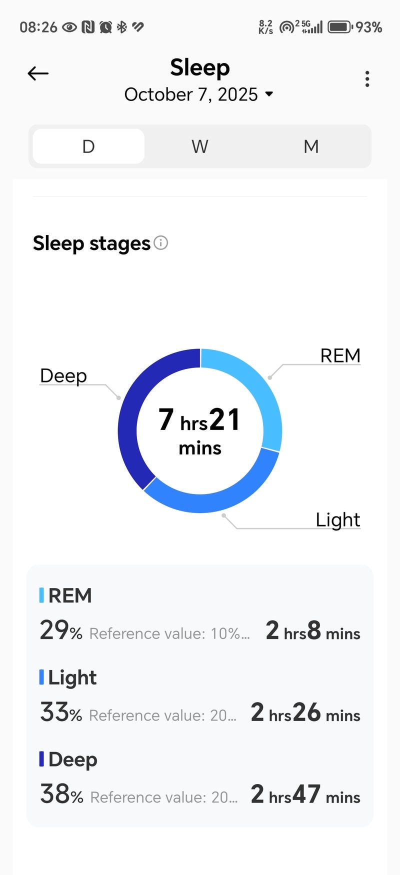 Xiaomi Watch S4 41mm Review: Elegance Incarnate