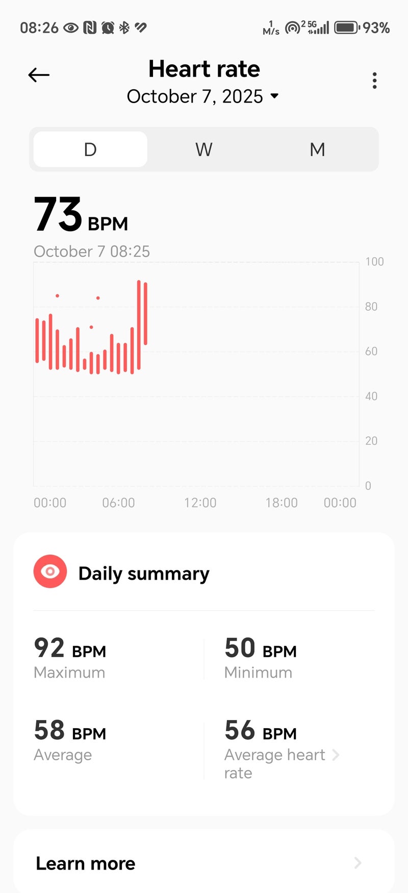 Xiaomi Watch S4 41mm Review: Elegance Incarnate