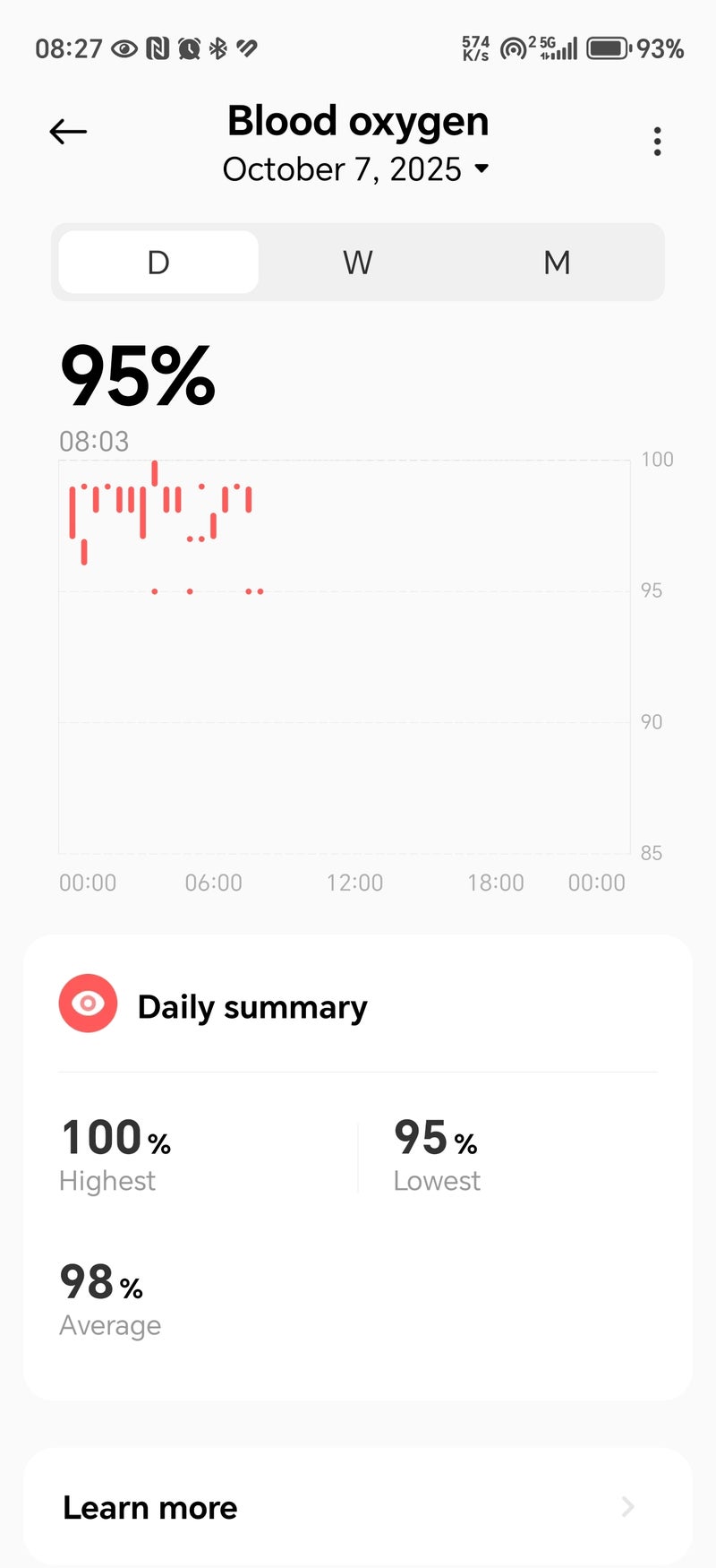Xiaomi Watch S4 41mm Review: Elegance Incarnate