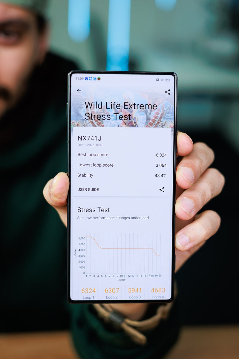 Nubia Z80 Ultra review: Getting better, still not quite there