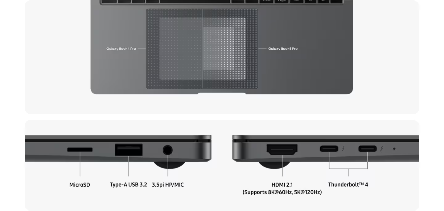 Galaxy Book 5 Pro ports - MacBook Pro M5 vs Galaxy Book 5 Pro: Does Samsung stand a chance against Apple?