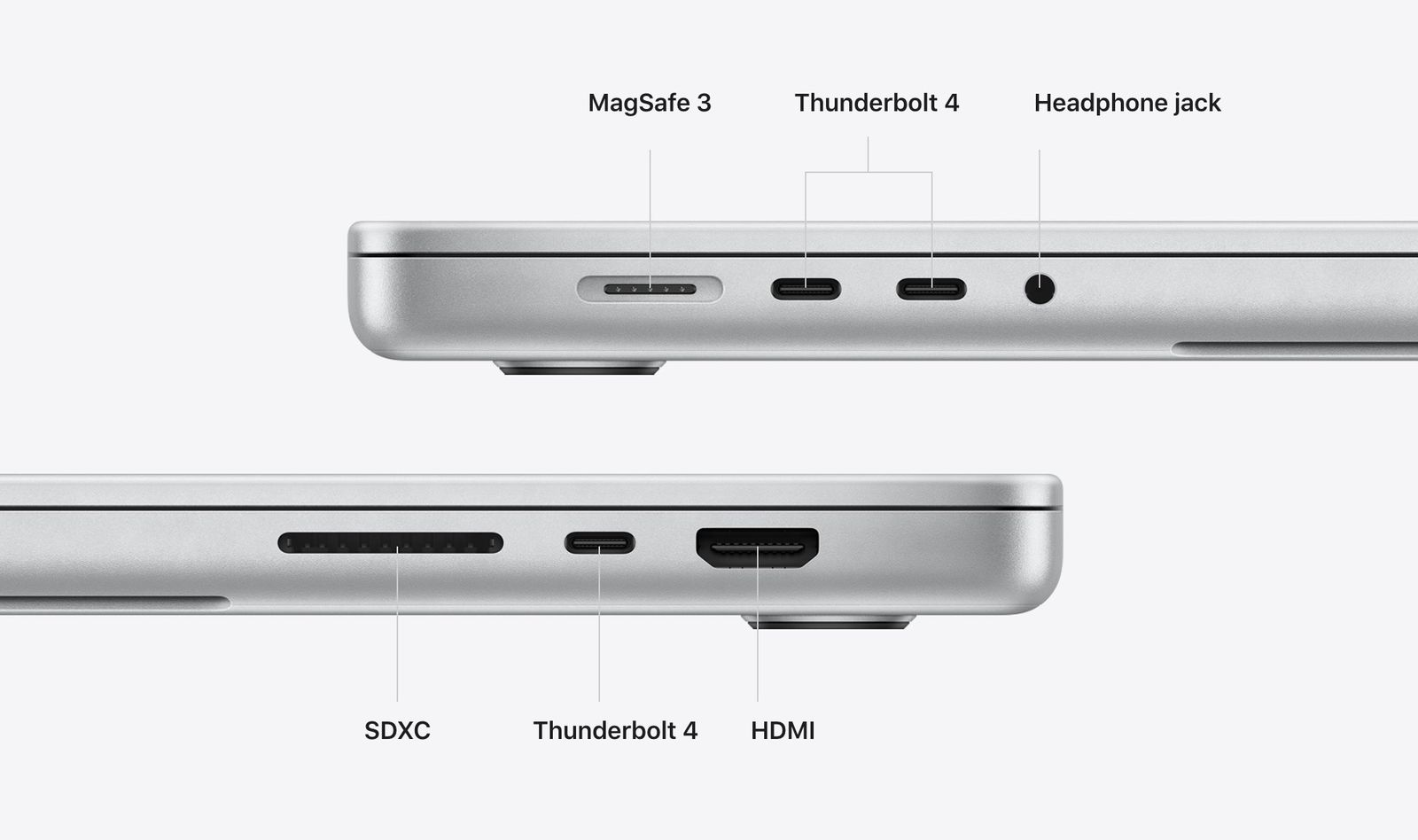 MacBook Pro ports - MacBook Pro M5 vs Galaxy Book 5 Pro: Does Samsung stand a chance against Apple?