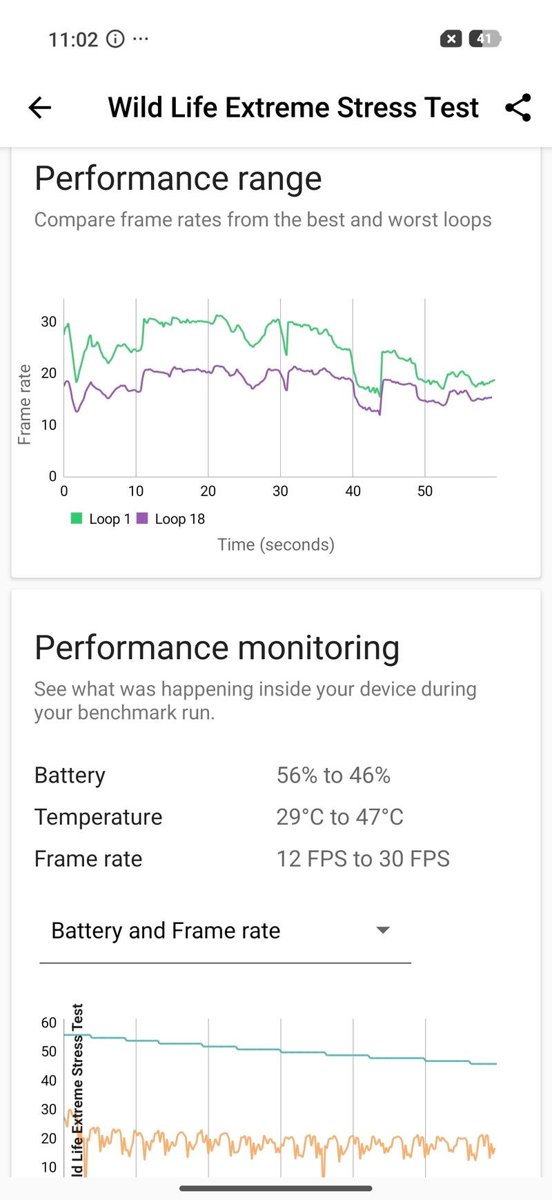 Poco X8 Pro Iron Man edition hands-on: Let's be cool for a change
