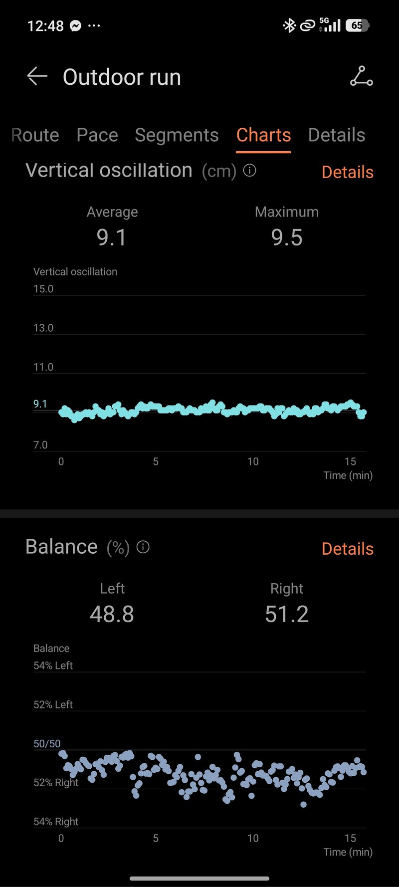 Huawei Watch Fit 5 Pro review: Years of evolution
