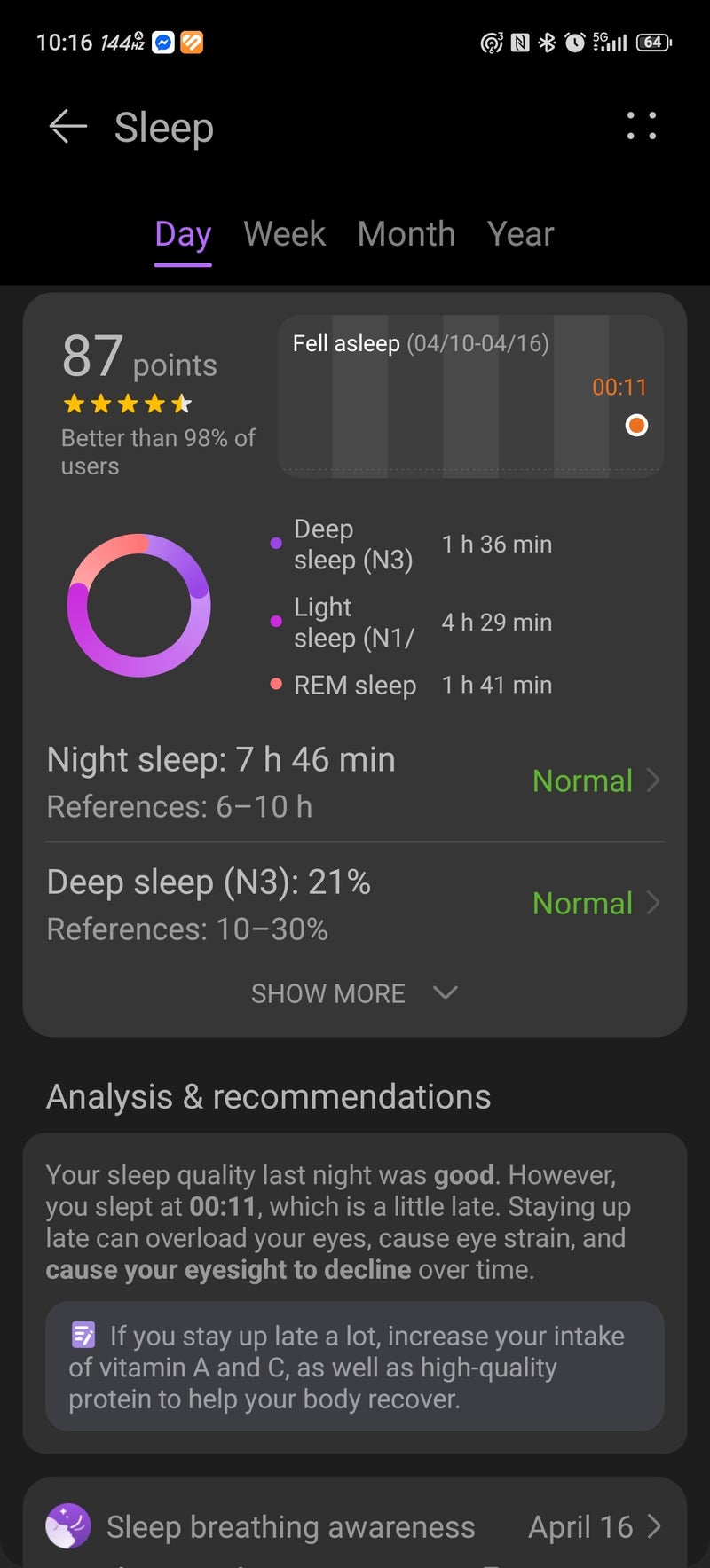 Huawei Watch Fit 5 Pro review: Years of evolution