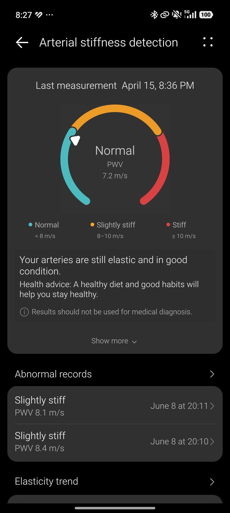 Huawei Watch Fit 5 Pro review: Years of evolution