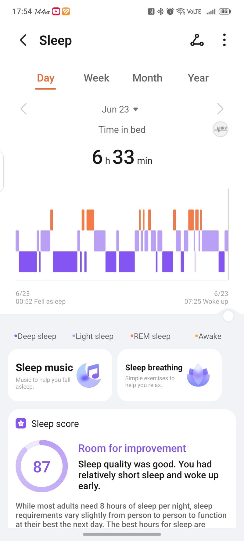 Sleep report