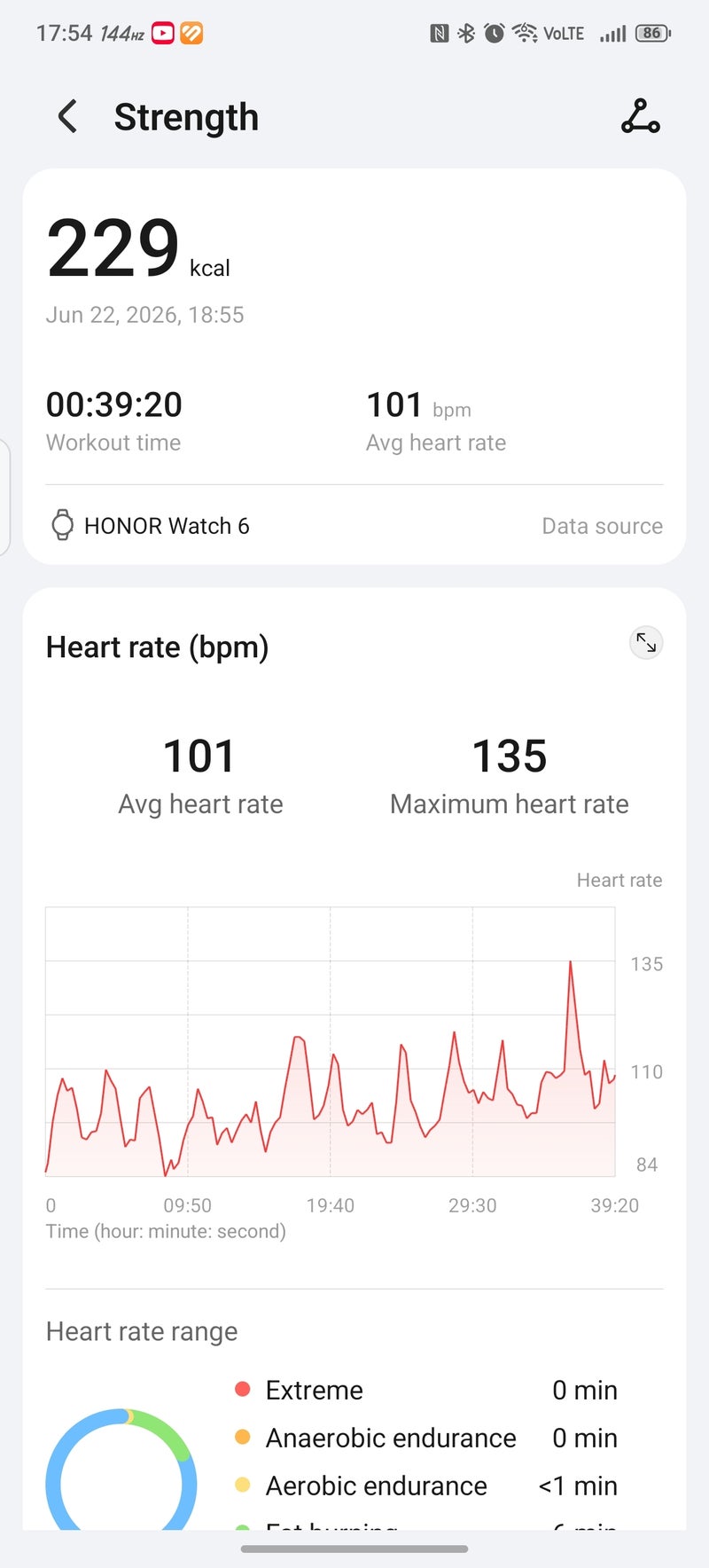 Workout report