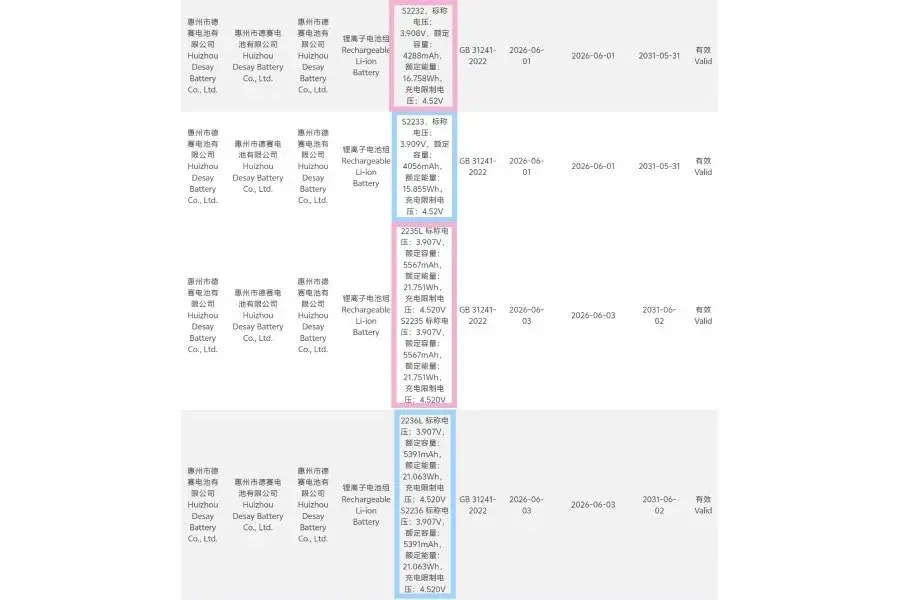 iPhone 18 Pro and 18 Pro Max leaked battery sizes | Image by Screenshot from 3G certification database - iPhone 18 Pro vs iPhone 17 Pro: All expected differences