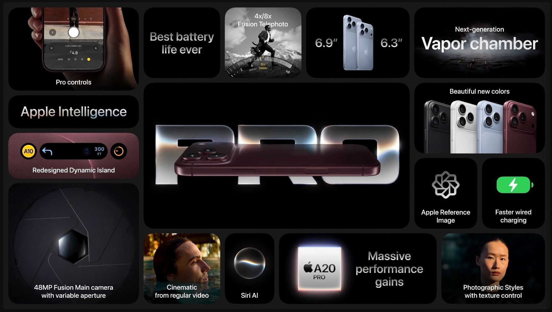 Image by Apple - iPhone 18 Pro vs iPhone 15 Pro: All the differences explained
