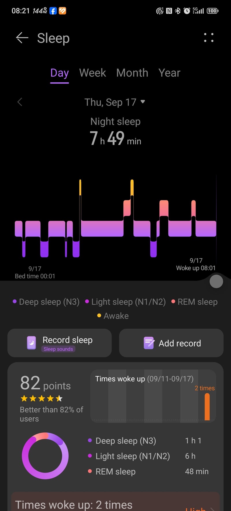 Sleep tracking is pretty much your standard affair.