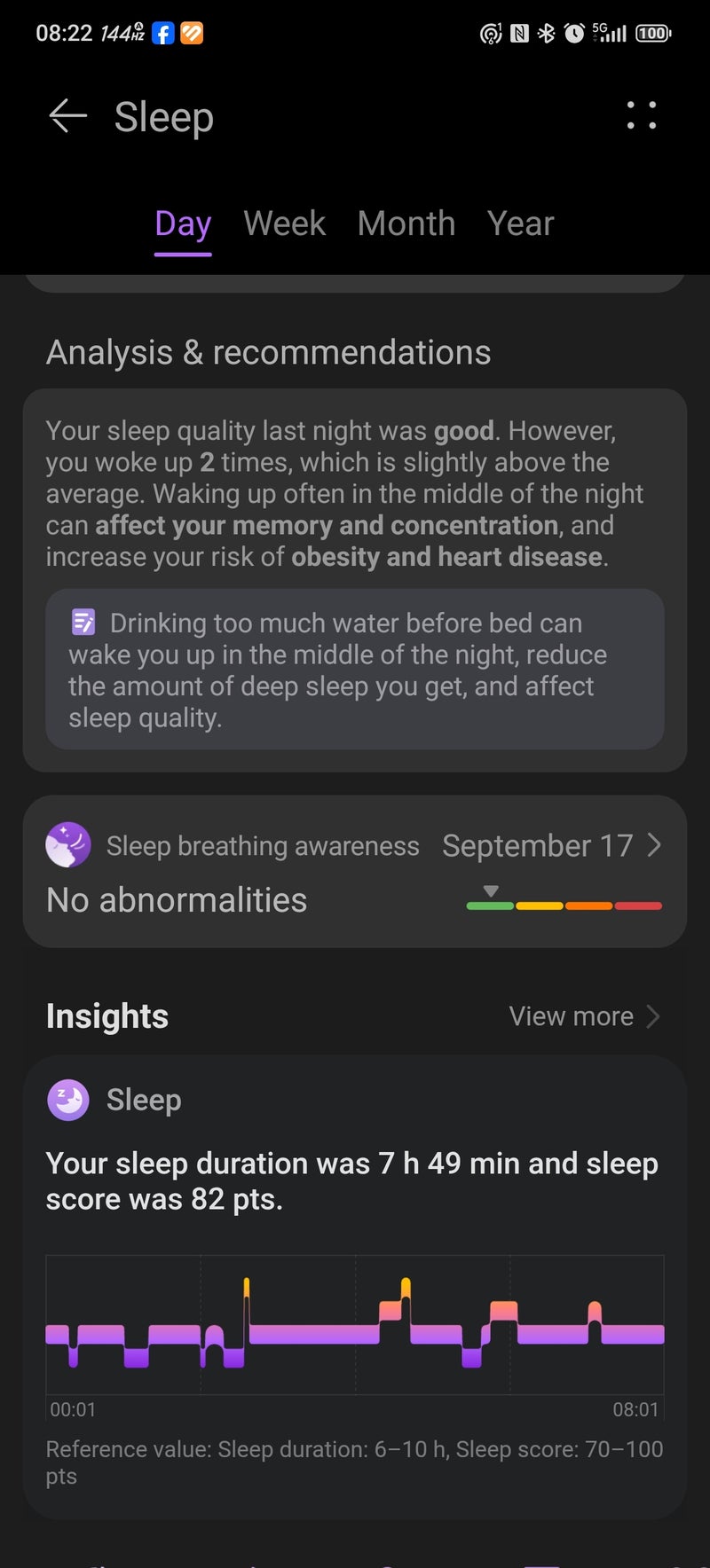 Sleep tracking is pretty much your standard affair.