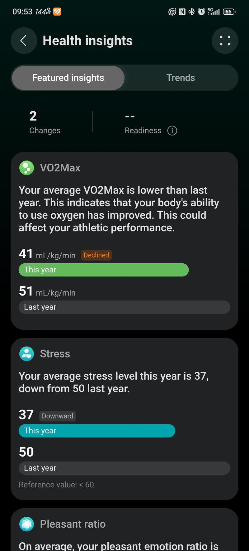Health Glance gives you a lot of insights in 60 seconds.