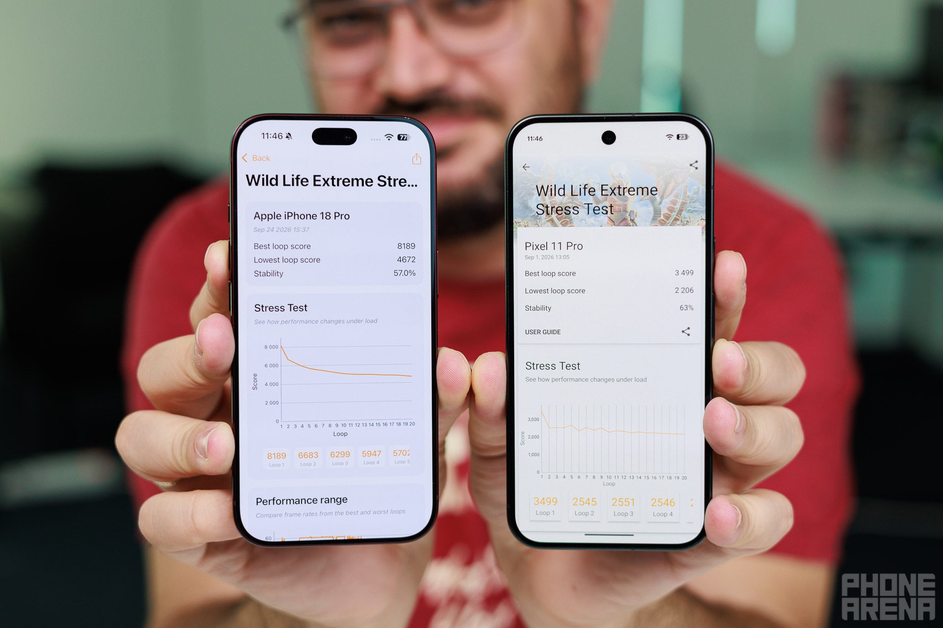 OK, the Pixel is not a front-runner here | Image by PhoneArena - iPhone 18 Pro vs Pixel 11 Pro: main differences