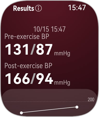 Huawei Watch D3 review: A health revolution in action