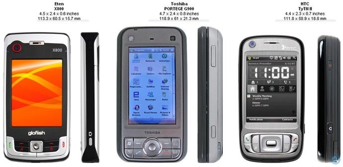 Eten X800 Review