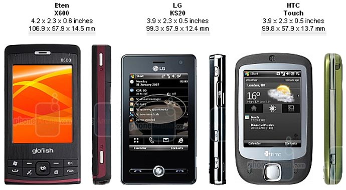 Eten X600 Review