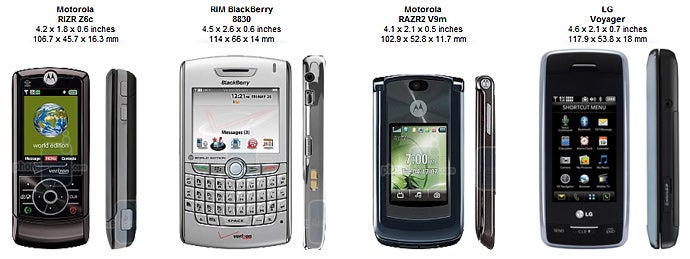 Motorola RIZR Z6c Review