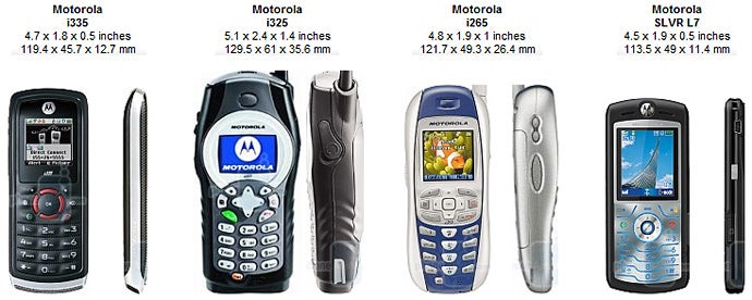 Motorola i335 Review