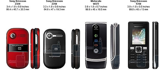 Sony Ericsson Z320 Review