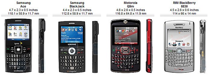 Samsung Ace Review