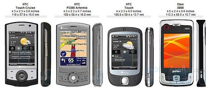 HTC Touch Cruise Review
