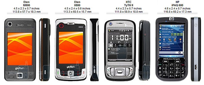 Eten M800 Review