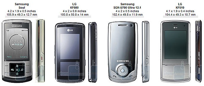Samsung Soul Review