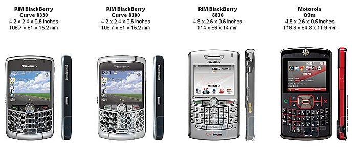 RIM BlackBerry Curve 8330 Review