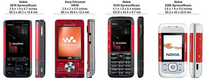 Nokia 5610 XpressMusic Review