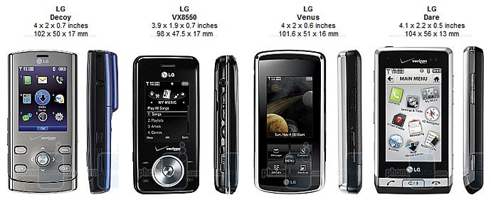 LG Decoy Review