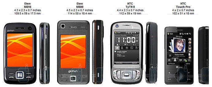 Eten M810 Review
