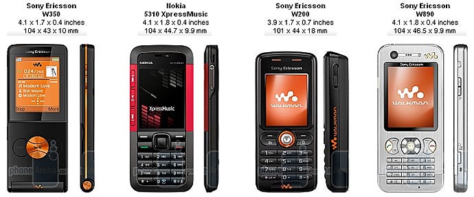 Sony Ericsson W350 Review