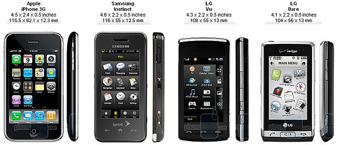 Touchscreen phone comparison Q3 - U.S. carriers