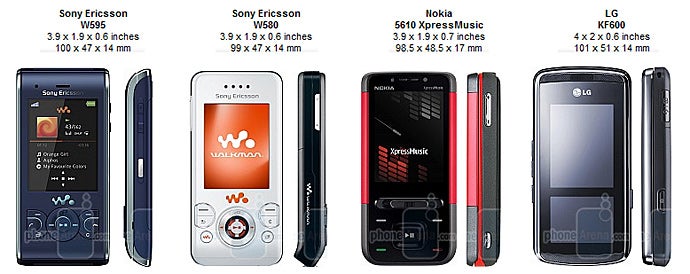 Sony Ericsson W595 Preview